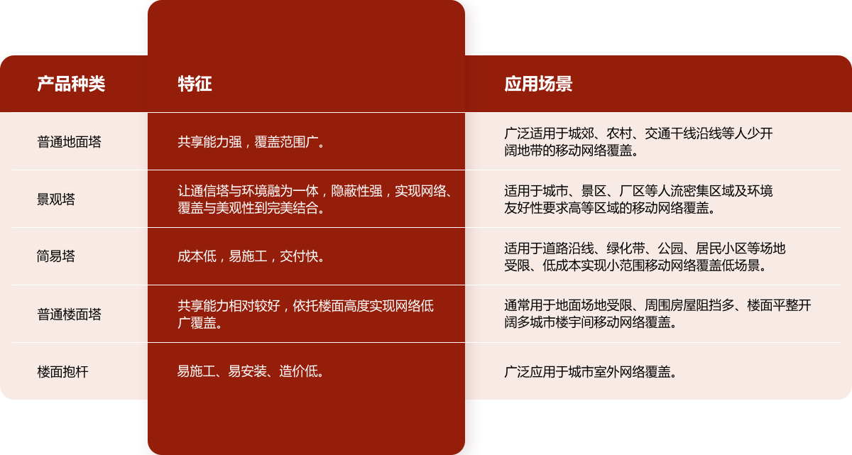 宾果28
-详情.png